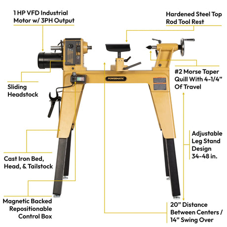 Powermatic PM2014B lathe on its cast iron adjustable stand