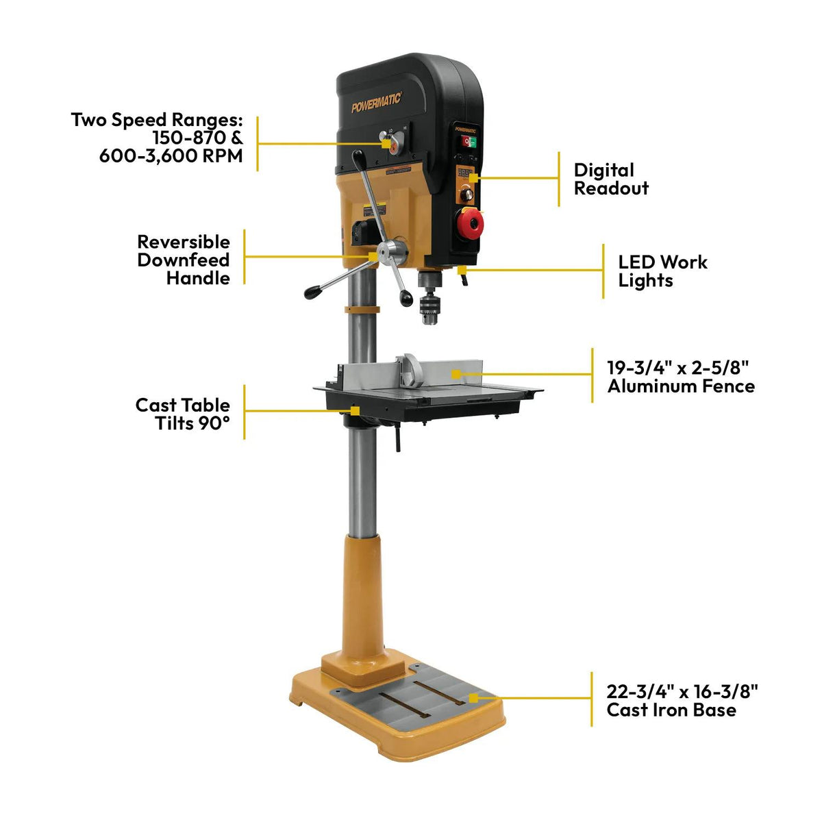 Powermatic PM2820EVS drill press feature overview